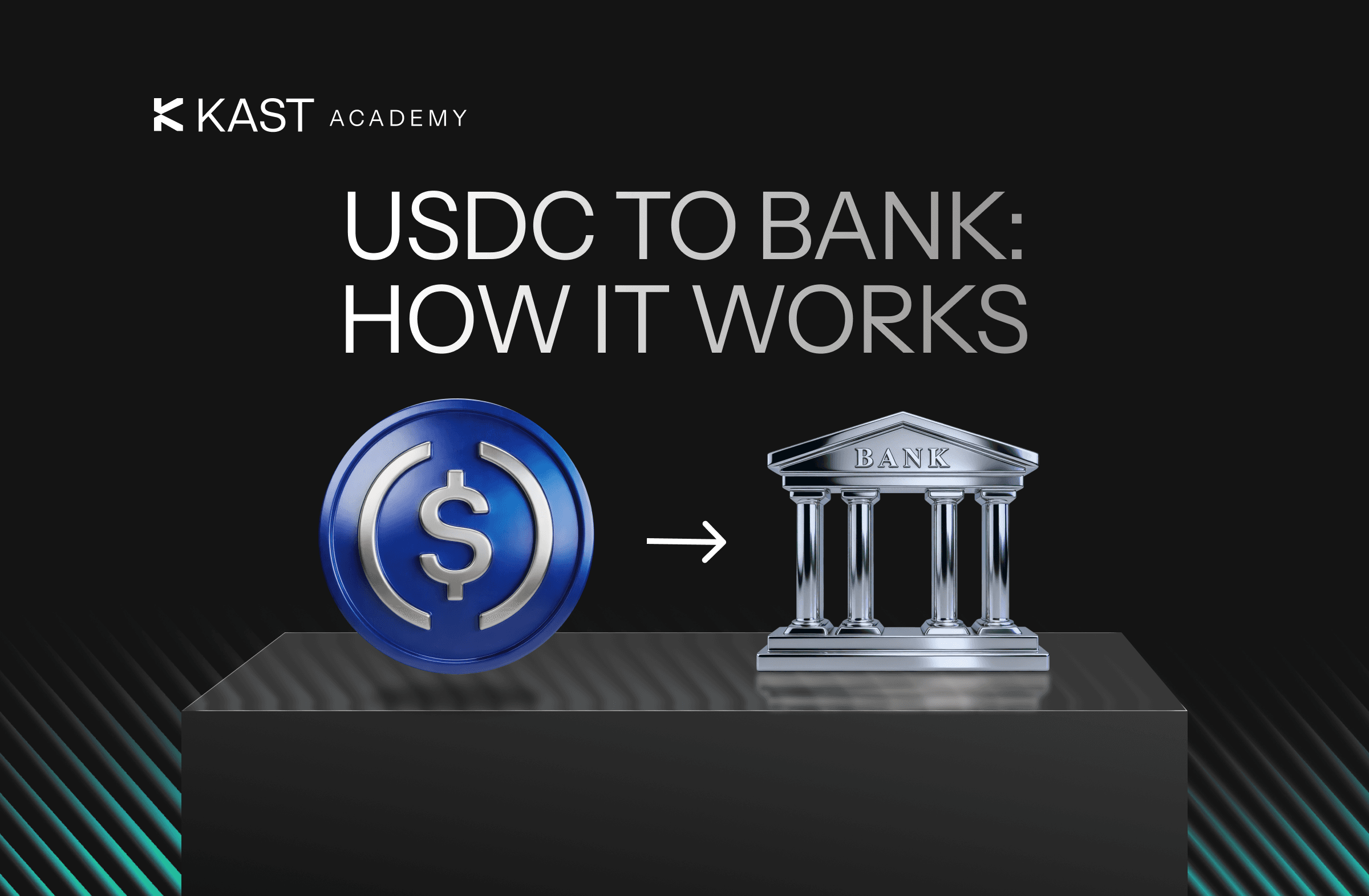 USDC to Bank Transfer