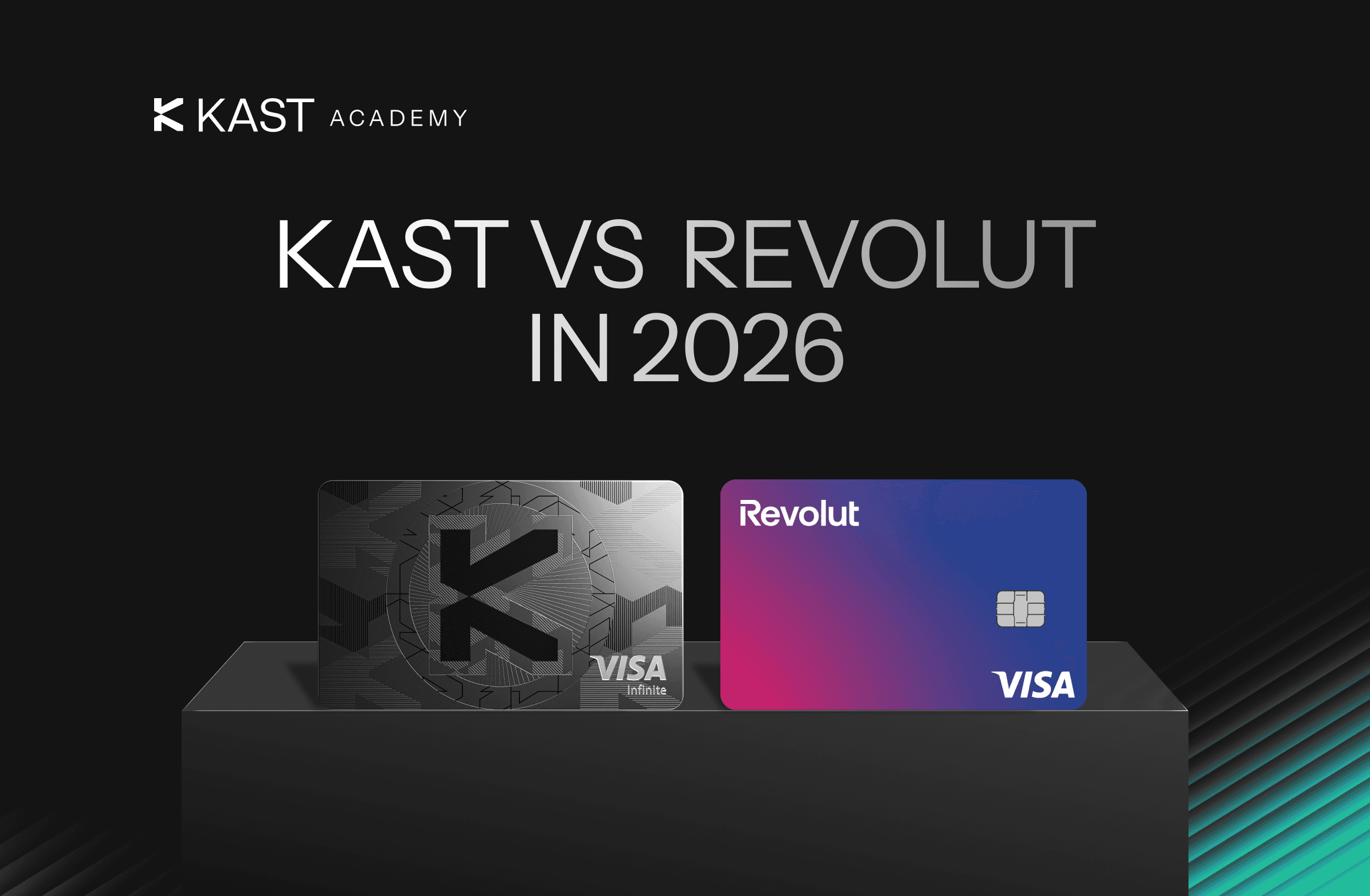 KAST vs Revolut