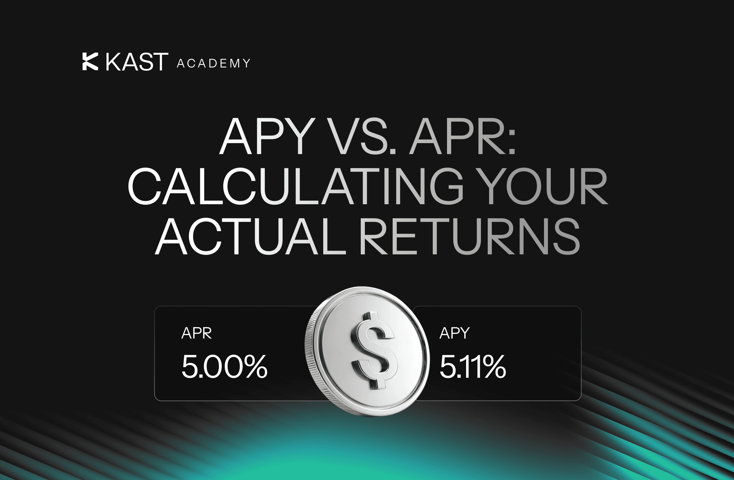 APY vs APR Returns